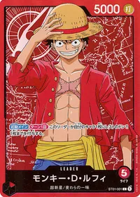 モンキー・D・ルフィ